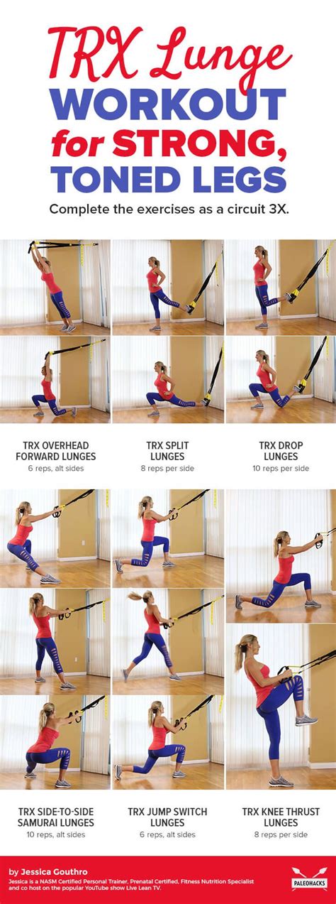 Printable Trx Exercises