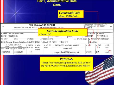 PPT - AR 623-3/DA Pam 623-3 Evaluation Reporting System PowerPoint ...