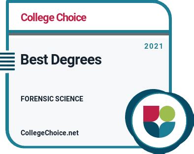 Best Forensic Science Degrees 2021 | CollegeChoice