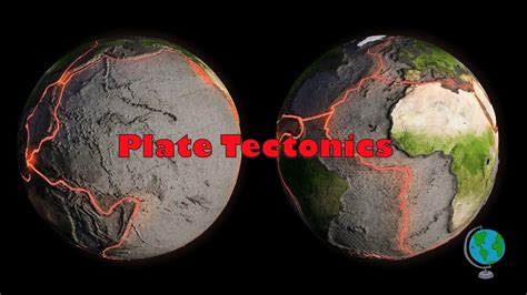 Why does our Earth move? Plate Tectonics - diagram and explanation ...