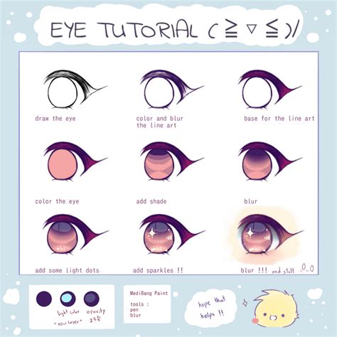 Eye tutorial !!! by Antay6009 on DeviantArt