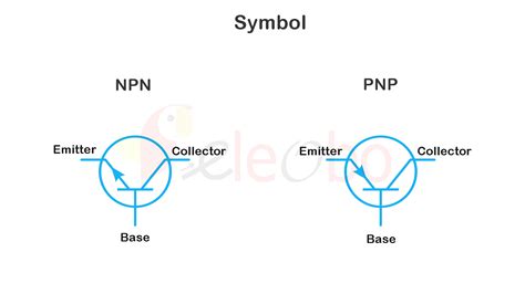 Transistor Types And Symbols