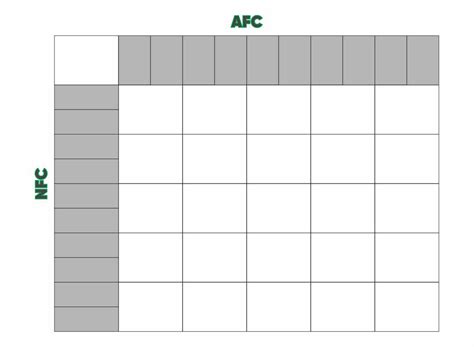 Free Printable Super Bowl 25 Squares Template, The Kansas City Chiefs And Philadelphia Eagles ...