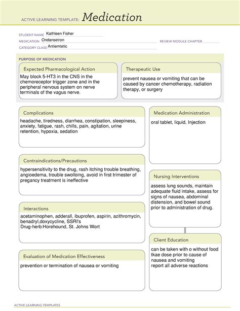 Ondansetron Medication Template