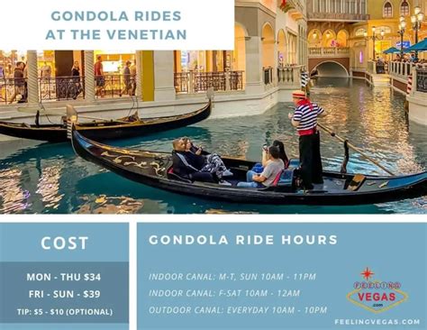 Gondola Rides at The Venetian (Price, Hours, Worth It?) - FeelingVegas