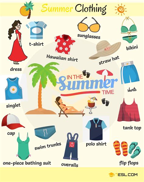 Clothes Vocabulary in English | Learn Vocabulary through Pictures | English vocabulary ...