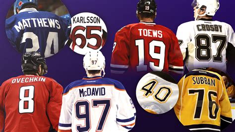 The best active NHL player at every jersey number, 1 to 97 | Sporting News