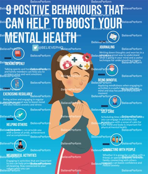 9 positive behaviours that can help to boost your mental health - BelievePerform - The UK's ...