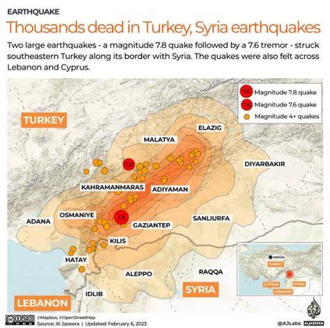 Turkey 2023 | Devon Geography