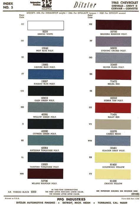 1965 Chevelle Color Chart