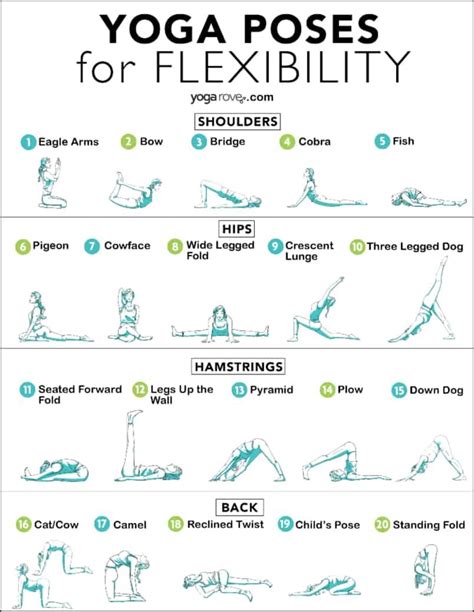 20 beginner yoga poses for flexibility free printable – Artofit