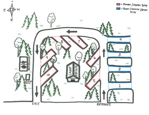 Site 1 | Village of Arrowwood