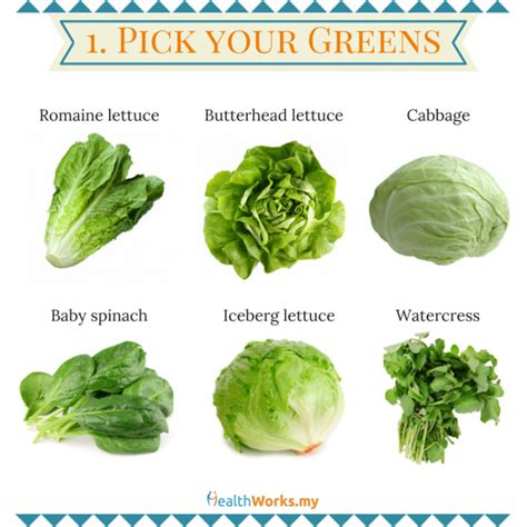 types of lettuce for salads