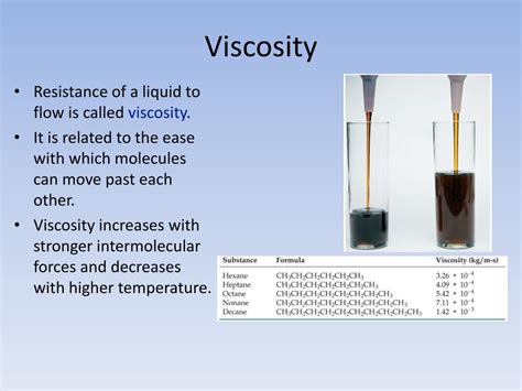 Definition of viscosity in geology - isFlex