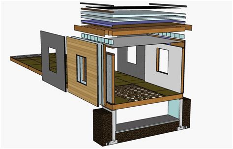 Prefab And Modular Construction