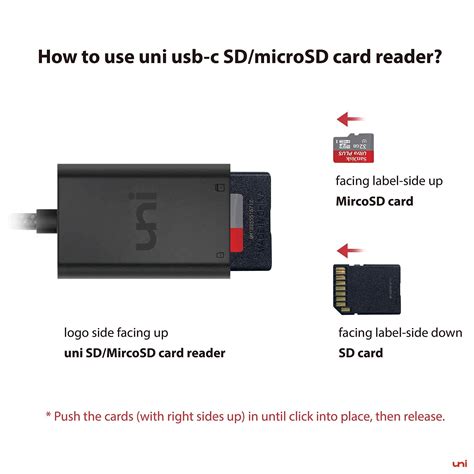 USB-C to SD Card Reader | SD/TF Card Reader | Dual Slots USB C Card ...