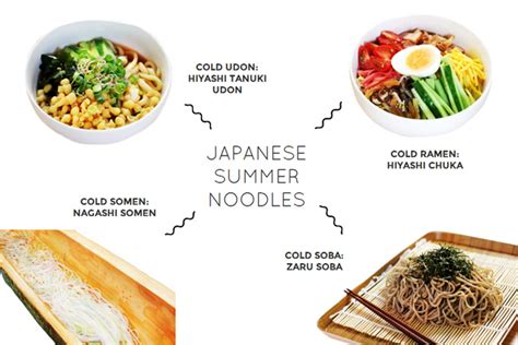 4 Popular Japanese Summer Noodle Dishes | Let's experience Japan