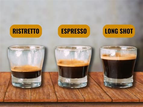 Ristretto vs Long Shot (Lungo): Are They Really That Different?