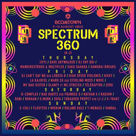 Boomtown Line-up 2023 - News and Rumours - Boomtown Source