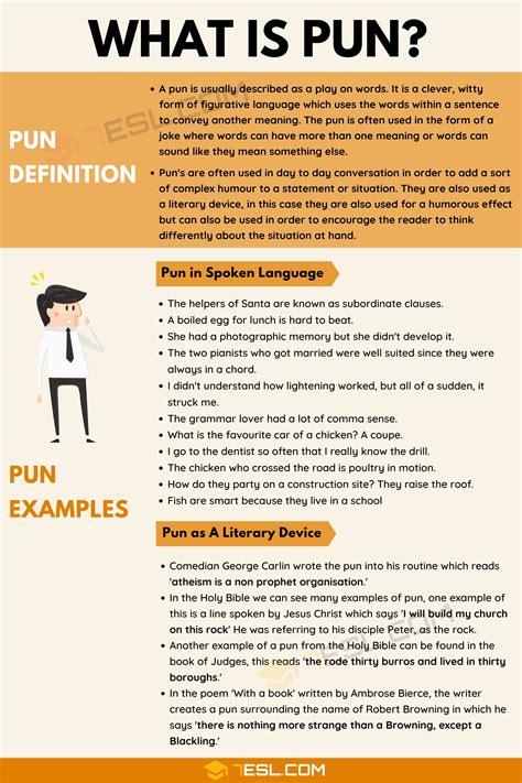 Pun: Definition and Examples of Pun in Speech and Literature • 7ESL