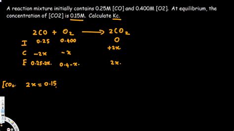 Chemical Equilibrium - Ice Table - Equilibrium Constant Expression ...