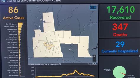 Latest Update of COVID-19 Cases in Broome County for June, 2nd - WICZ