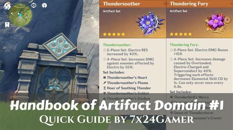 Genshin Impact Guide | Artifact Domain 01 | Thundersoother & Thundering ...