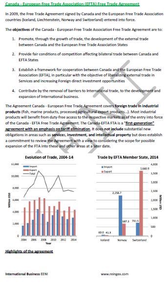 European Free Trade Association (EFTA)