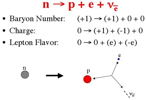 Q: Is it true that all matter is simply condensed energy? | Ask a Mathematician / Ask a Physicist