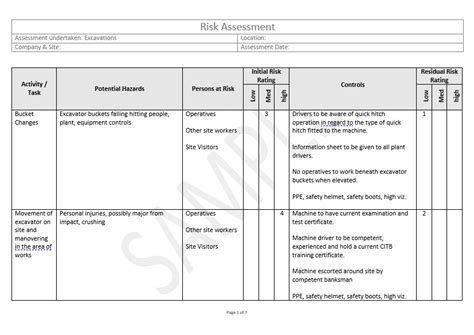 Risk Assessment For Excavation Work