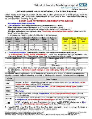 Heparin Infusion Protocol Nhs - Fill Online, Printable, Fillable, Blank ...