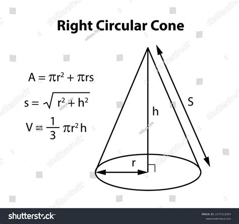 2,070 Cone Formula Images, Stock Photos & Vectors | Shutterstock