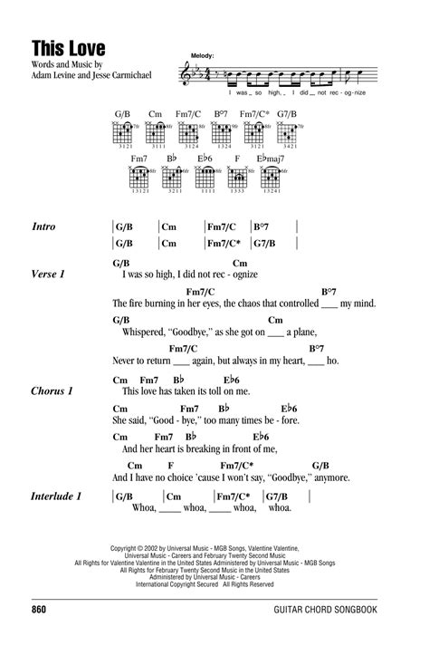 This Love sheet music by Maroon 5 (Lyrics & Chords – 162269)