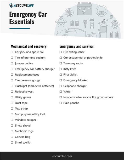 Emergency car kit checklist 27 items you need to keep in your car – Artofit