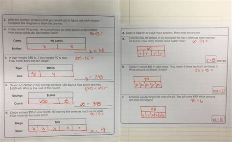 The 4th Grade May-niacs: Strip Diagrams to Model Computation