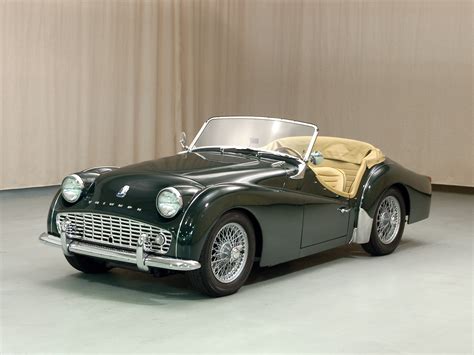 1963 Triumph TR3B Values | Hagerty Valuation Tool®