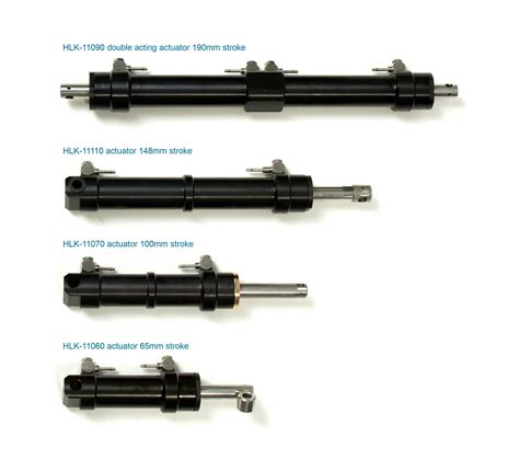 Dameron blog: hydraulic actuator