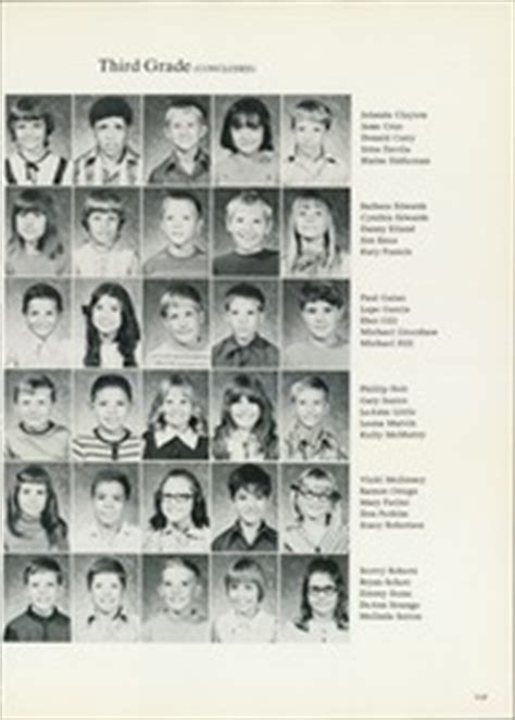 Silverton High School - Owlet Yearbook (Silverton, TX), Class of 1973 ...