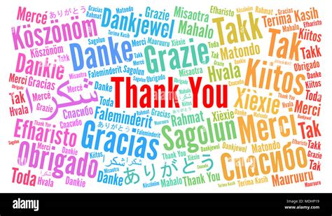 Thank You In Different Languages Poster