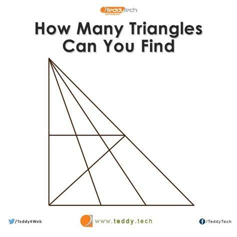 How many triangles you can find in this picture ? | Canning, How many, Triangle