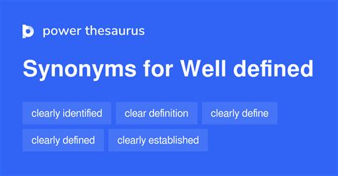 WELL DEFINED Synonyms: 62 Similar Words & Phrases