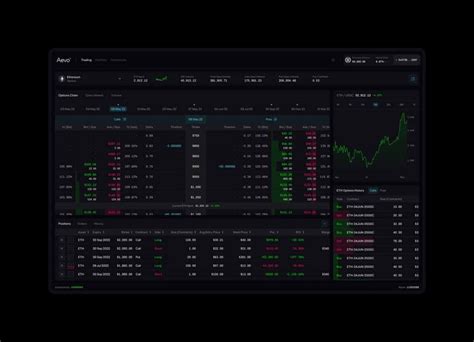 Introducing Aevo — Aevo