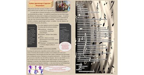 TPE la musique dans la peau la musique dans la peau | Page 18