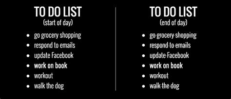 Start Your Day With the Most Important Task