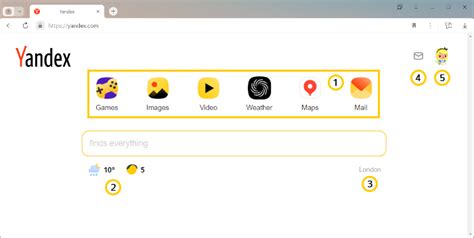 Yandex Home page | Frequently asked questions from Yandex users
