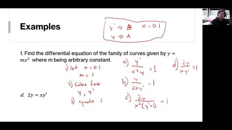 Calculator Techniques for Differential Equations (Family of Curves)