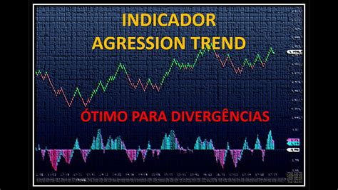 INDICADOR AGRESSION TREND - ÓTIMO PARA DIVERGÊNCIAS