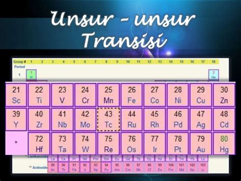 Sifat Unsur Transisi - Sekolah Online!