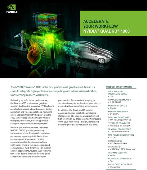 Shop Dell Nvidia Quadro 4000 | 2GB GDDR5 Graphic Card