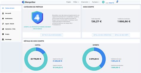 Comment gérer mon compte